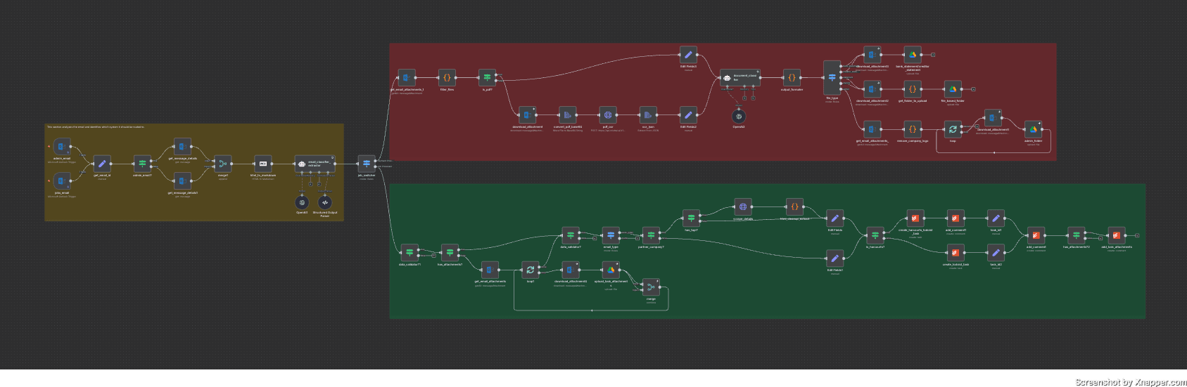AI-Powered Email Triage & Document Filing System