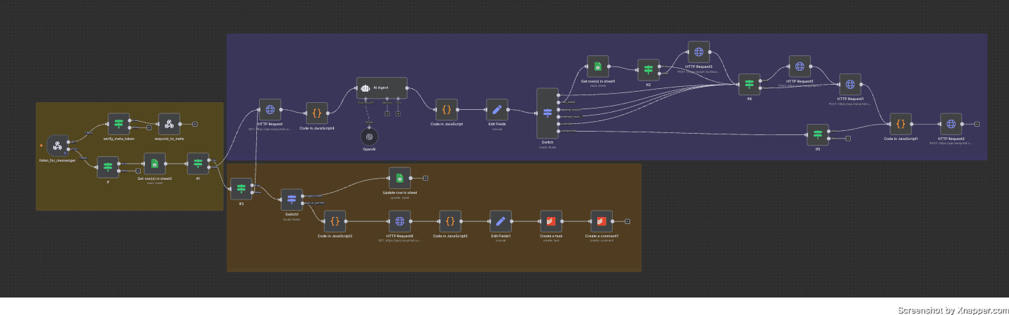 AI Messenger Lead Intake & Job Triage Bot