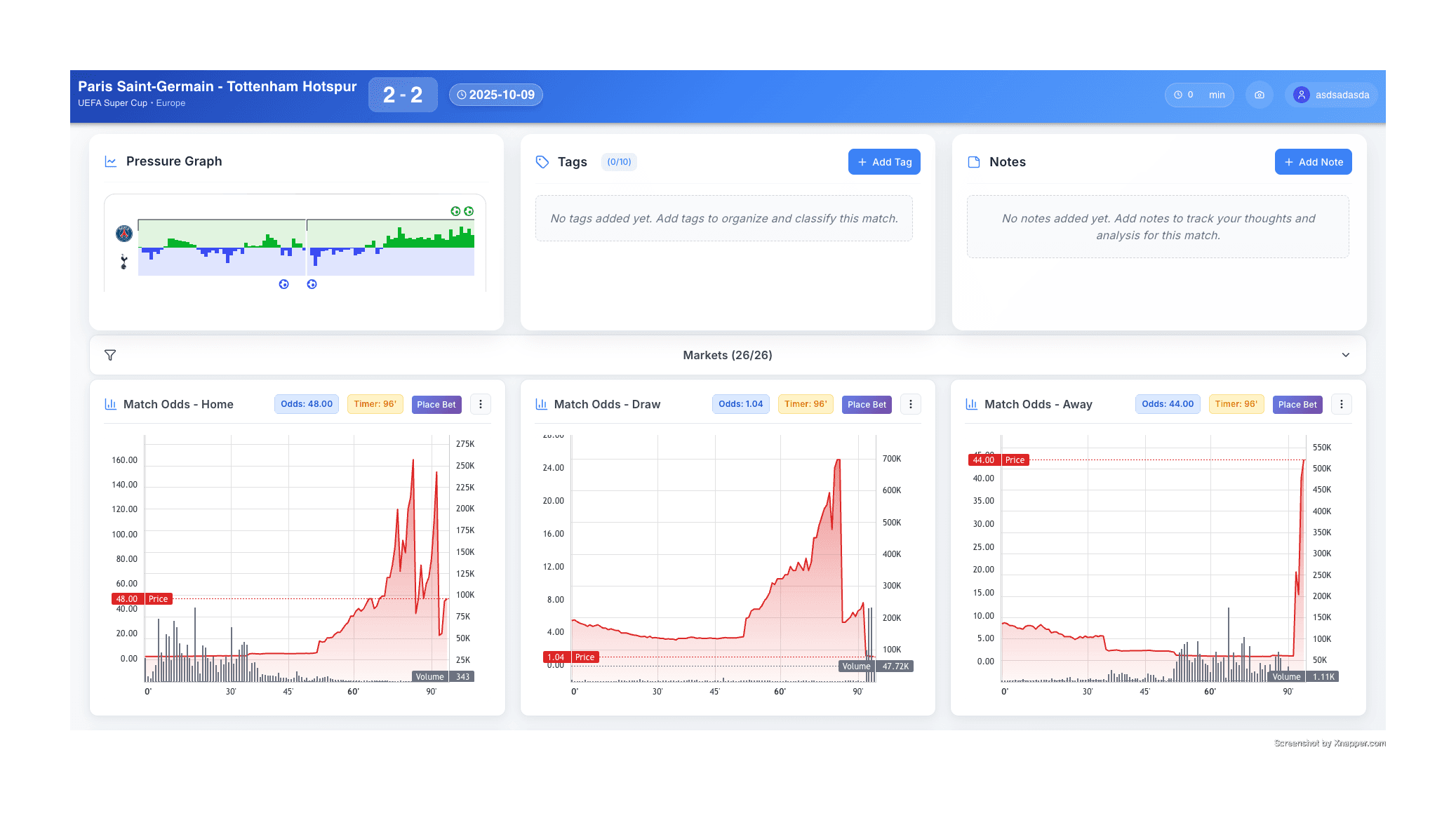 backtestfootball SaaS Platform